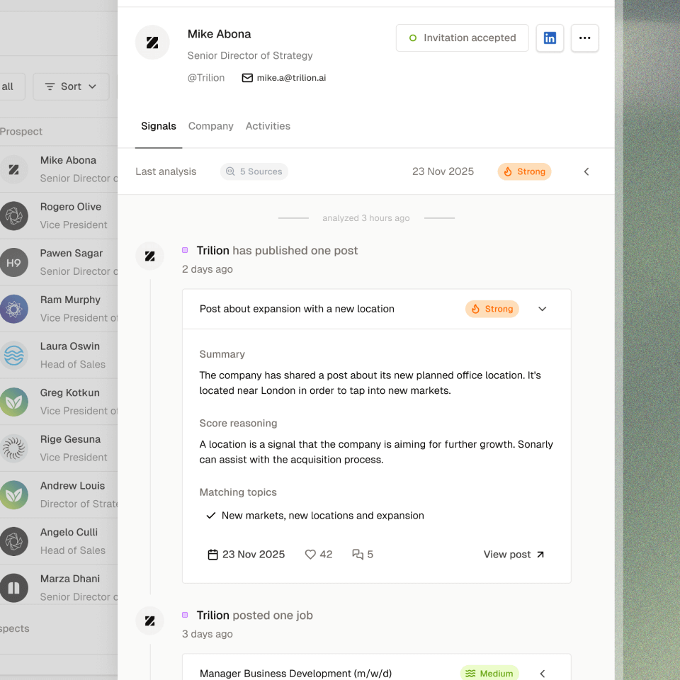 Identify Who Is Ready to Buy